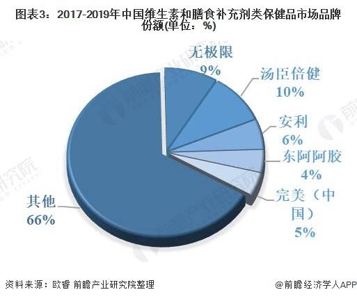 2020年我国人口肥胖率_2020年中小学肥胖率