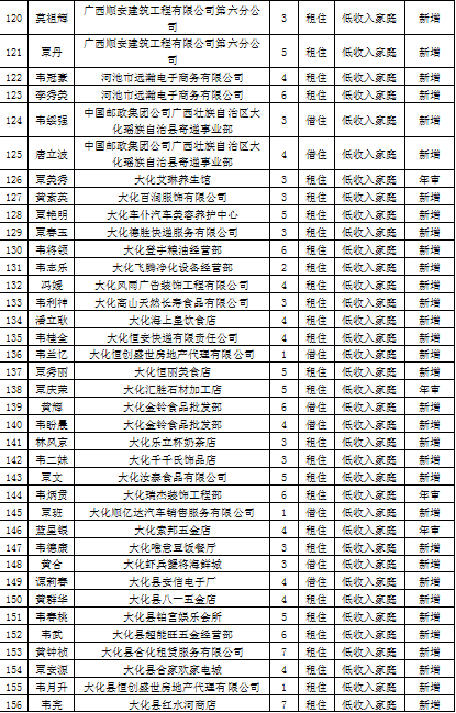 大化县2020年GDP_2020-2021跨年图片