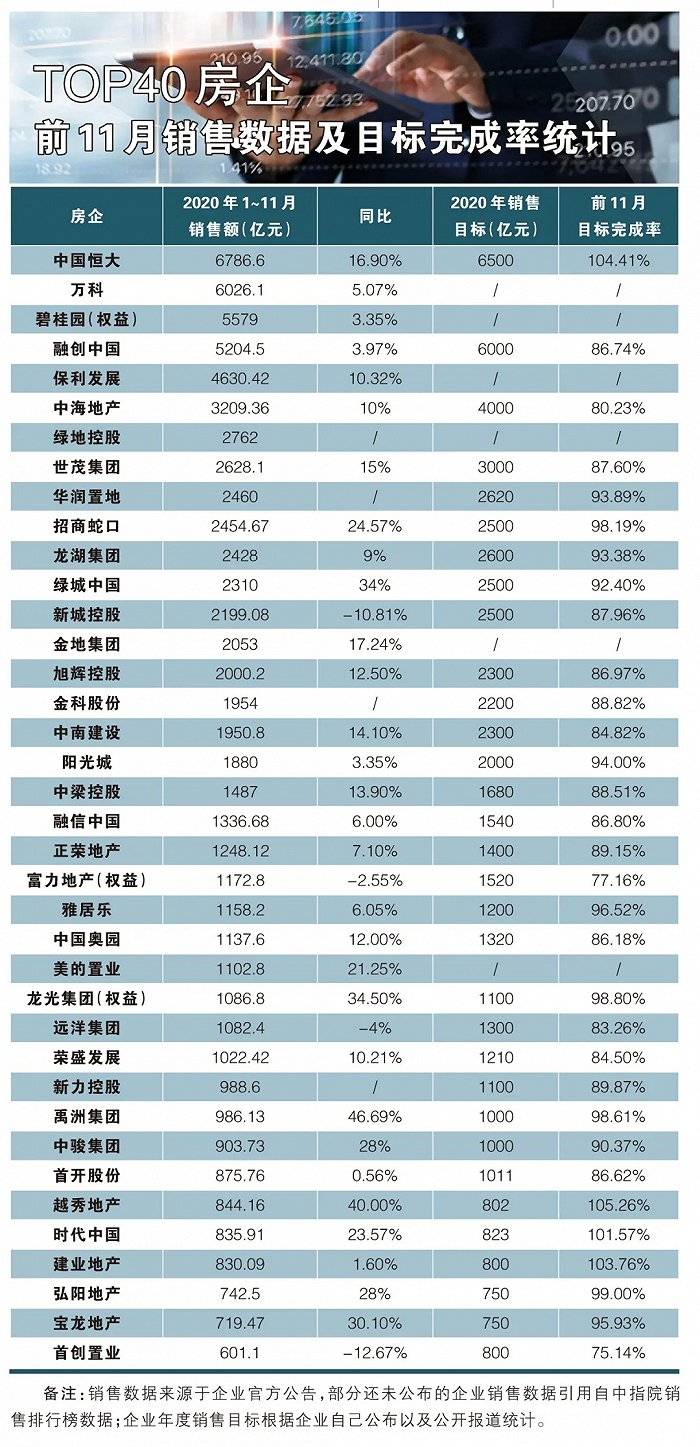 2020gdp合肥成功进入20强_城市24小时 芜湖,向合肥看齐(3)