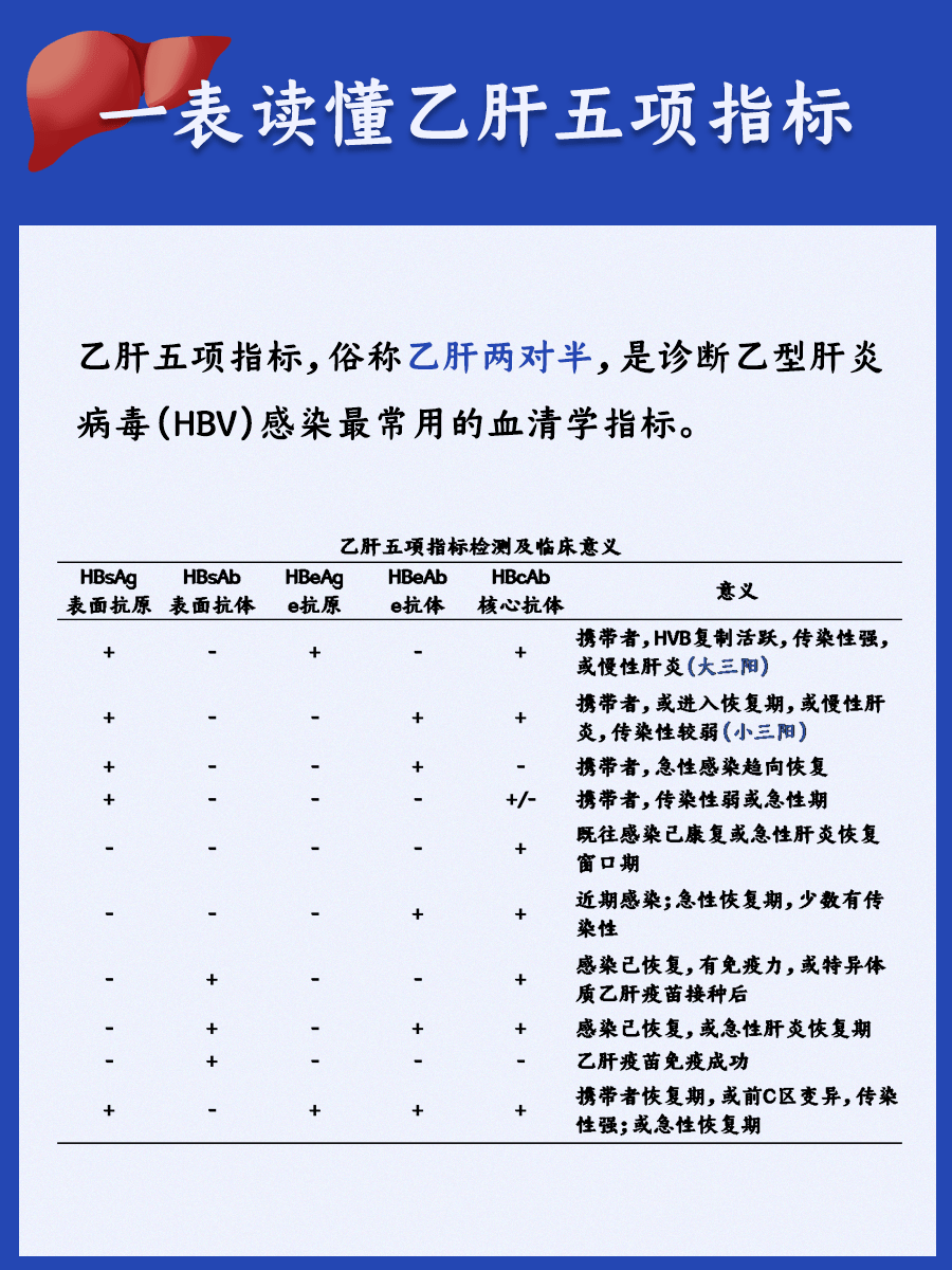 不用担心简谱_不用担心(3)