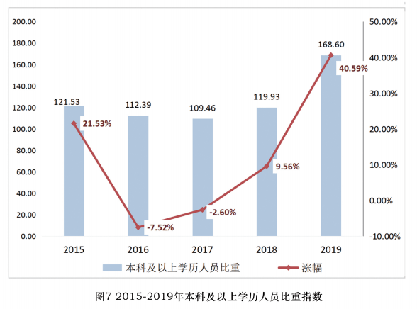 小微企业经济总量_小微企业(2)