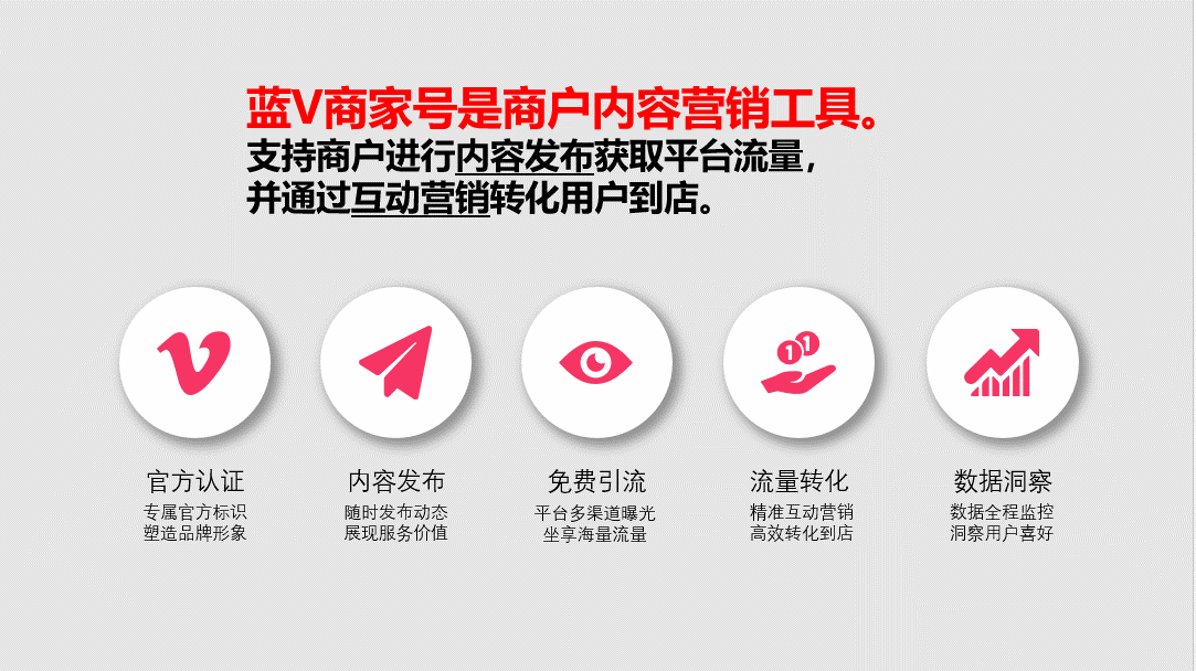 美团教育商户成长计划推出蓝v商家号，首批7000家教育机构入驻