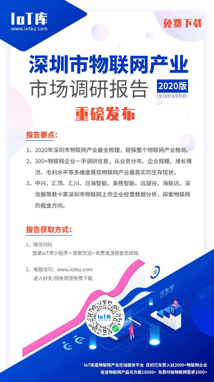 免费发布招聘信息不用认证 977ef9329820475396e3eaa23b28ac0b.png