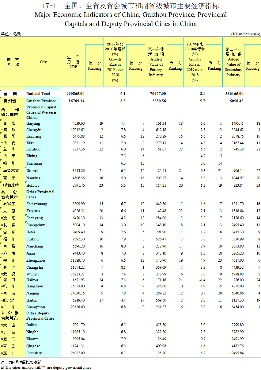 修文县多少人口_修文县(3)