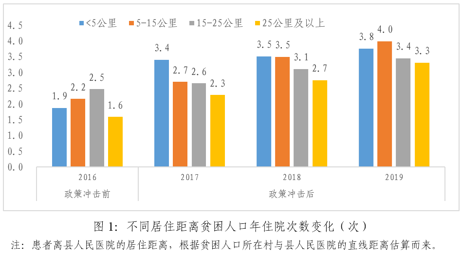 德国人口政策 社会科学院_二战德国人口图(3)