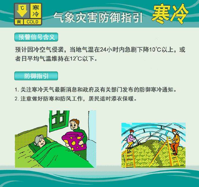 佛山下半年首个寒冷预警发布！最冷时间将在…