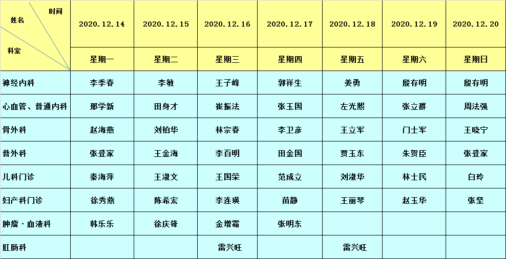 唐县人口_保定GDP和人口排名,唐县排第几(2)