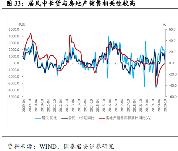 2021年长春GDp_长春2021年手动宝来