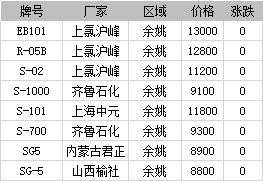 全世界有多少人口2021_2021全球100大港口排行榜发布,中国港口占27席(2)