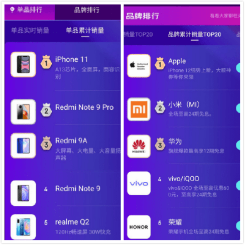 iPhone|苹果手机拟明年增产到2.3亿部，哪些供应商将大赚一笔？