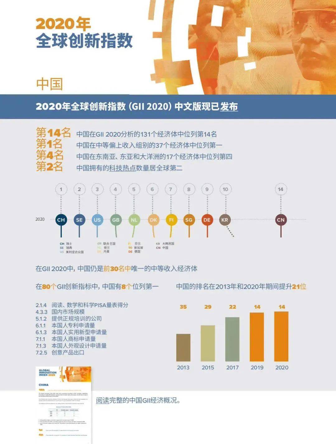 外国人在中国创造的价值计入GDP吗(3)