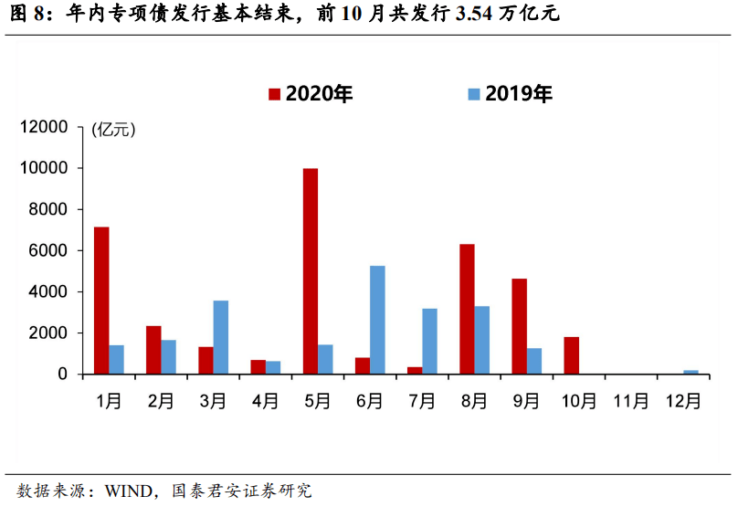 2021台湾和上海gdp_台湾gdp