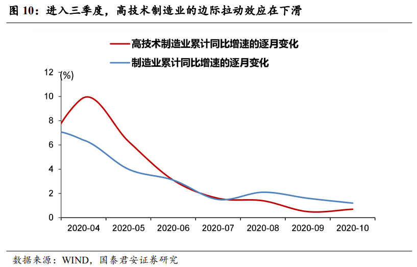 2021年云南省各地gdp_云南省各地国门图片(2)