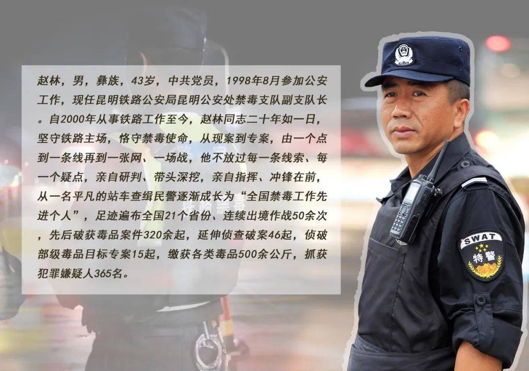 2020最美基层民警候选人事迹云推介请为战友赵林助力投下您的宝贵一票