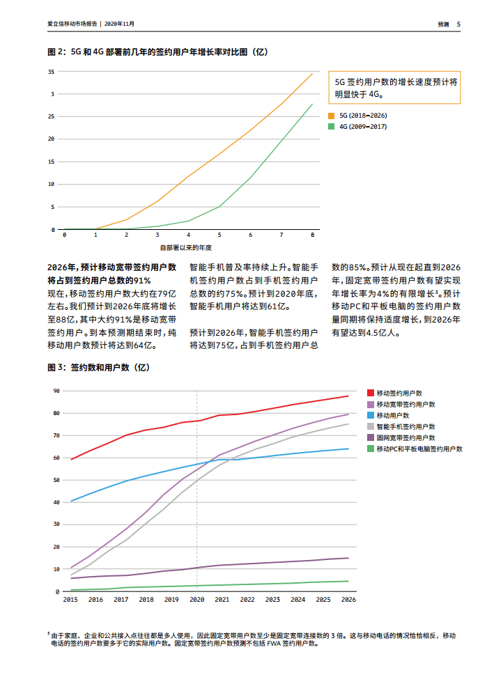 2020年全球饥饿人口数_全球饥饿人口图片(2)