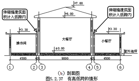 结构图怎么算面积 234637c861854b9b9f67d32e94994061.png