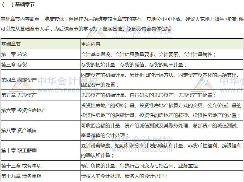 代理公司注册状况变动表 23e6aac5b2564ac8a1a8e22288a4df85.png