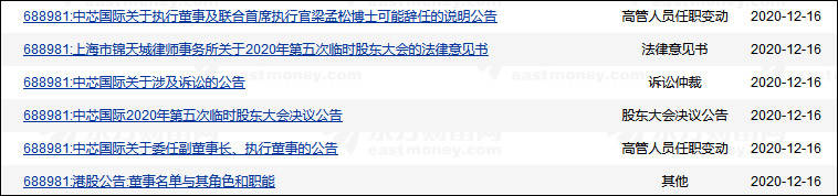 中芯国际：知悉梁孟松有条件辞任之意，正积极
