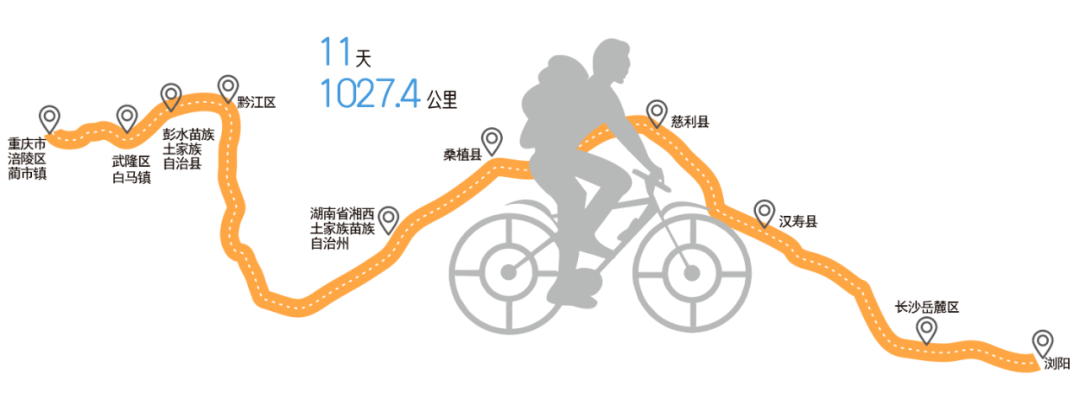 浏阳"90后"兵哥哥退役回家路不一般!