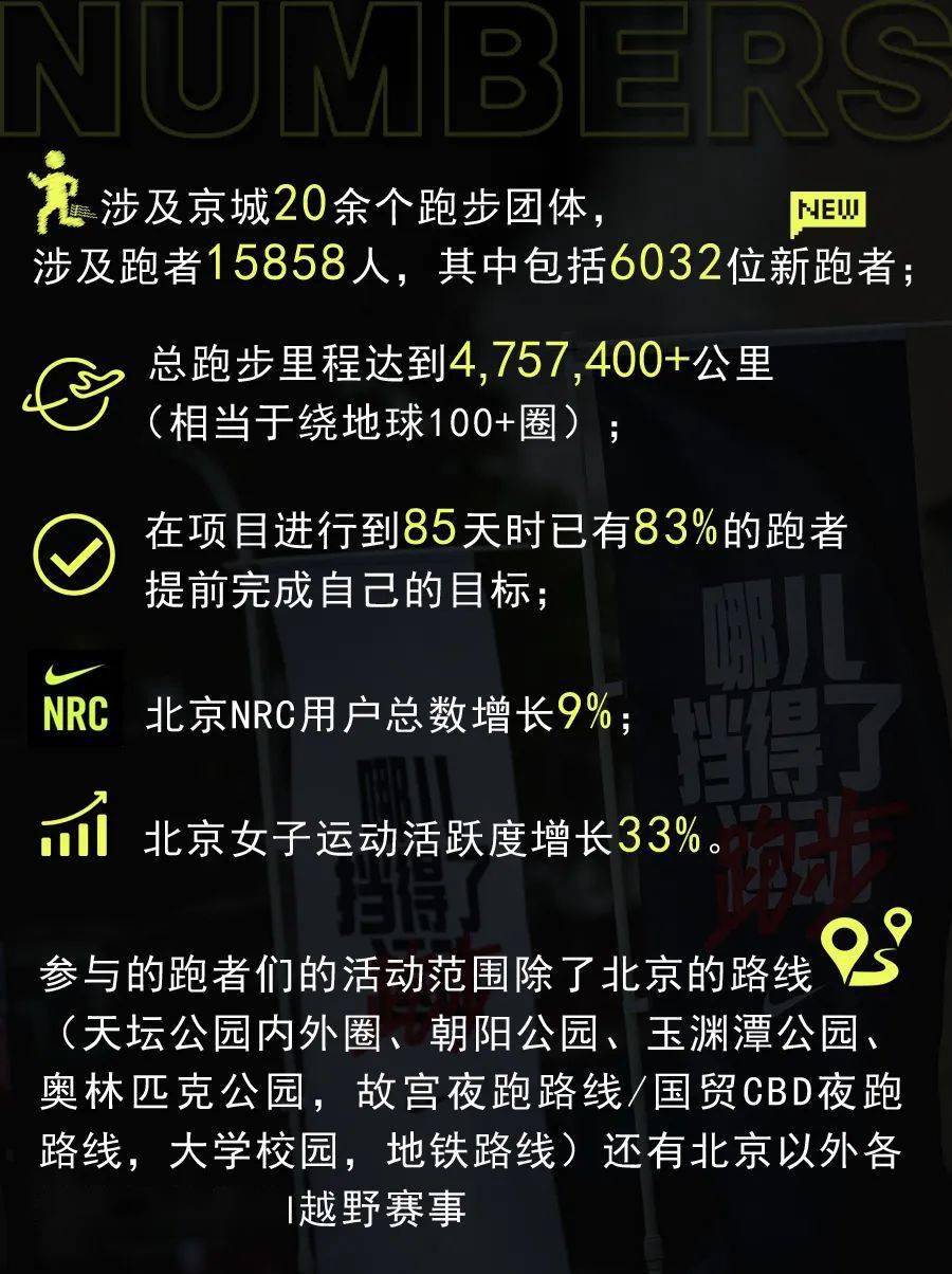 怎样才能让自己跑得更快 3fdfc74a994a40939187ecaa6382d739.jpeg