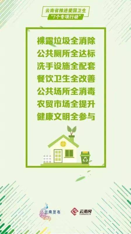 爱国卫生专项行动 | 宣传海报(一)