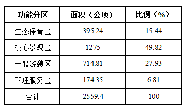 桃林镇GDP_杏坛镇gdp数据图(2)