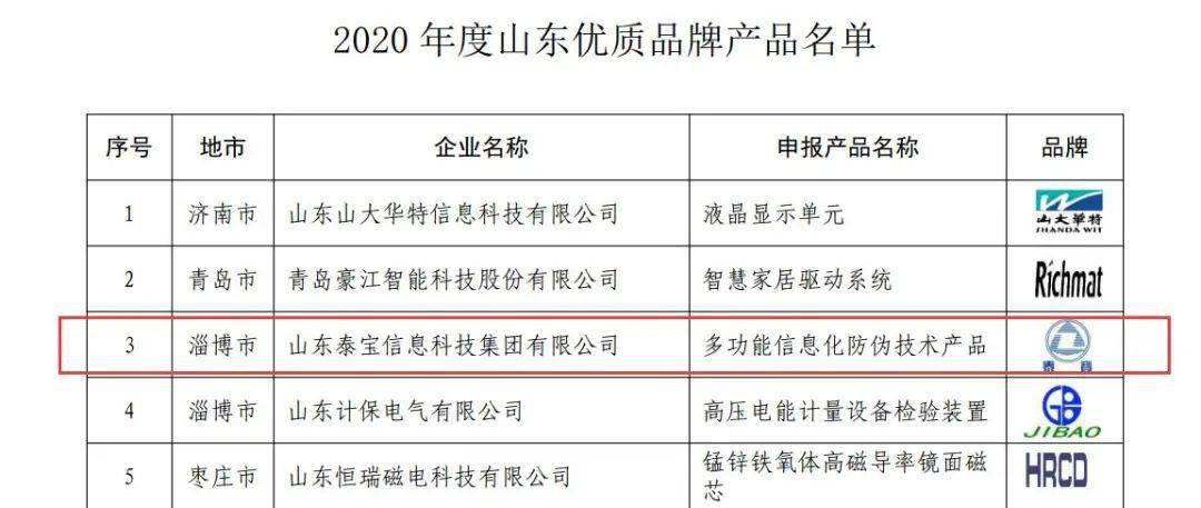 山东优质品牌产品被山东省质量评价协会认定为多功能信息化防伪技术