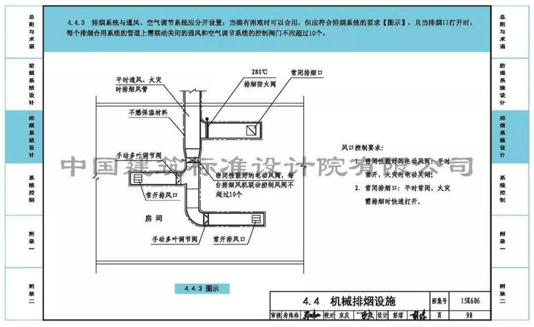 《建筑防烟排烟系统技术标准》图示已更新!标准及图示