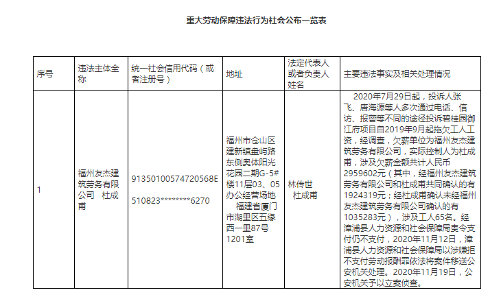 2020漳浦人口_漳州漳浦火山岛度假村