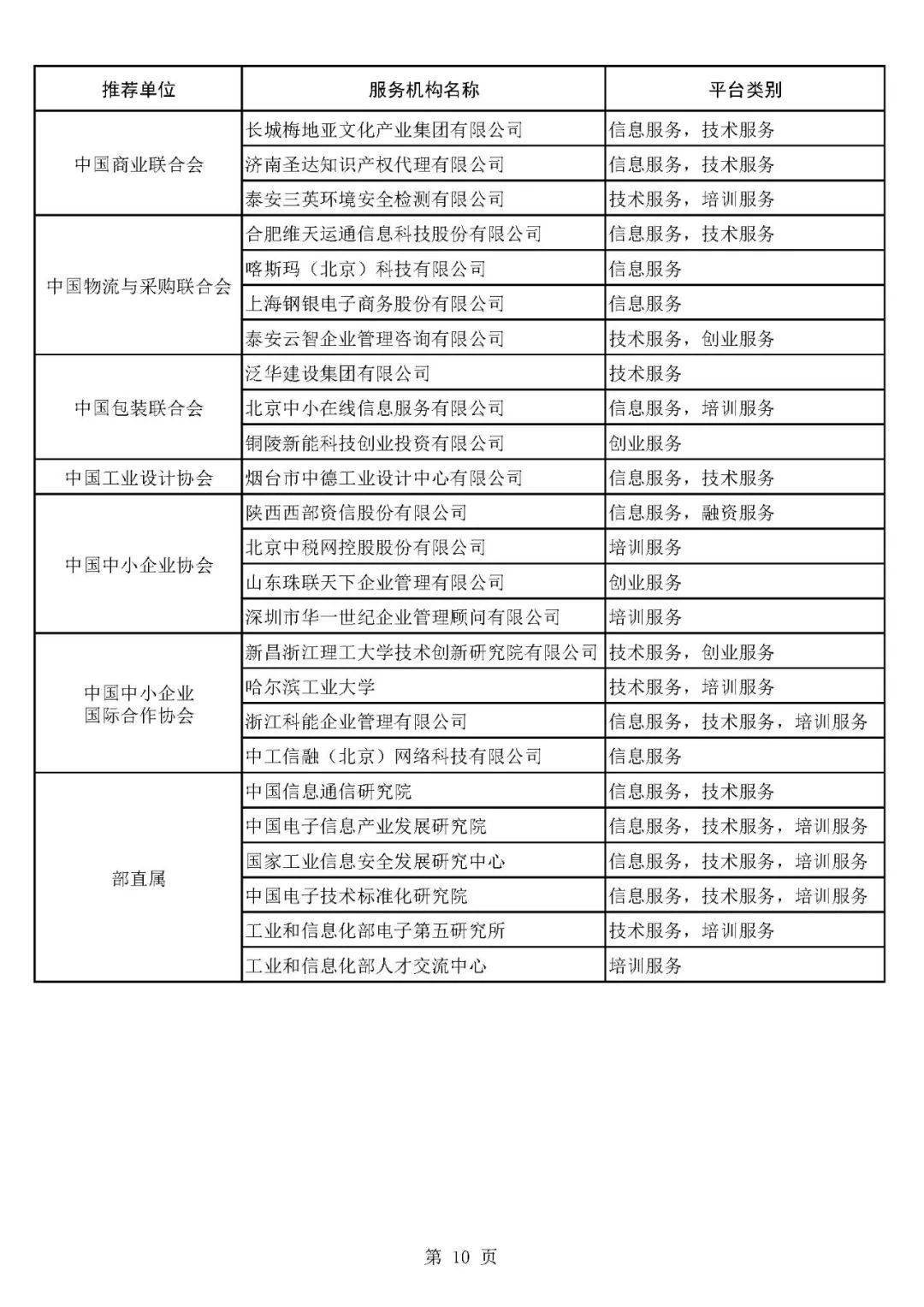 茌平GDP_茌平金牛湖图片