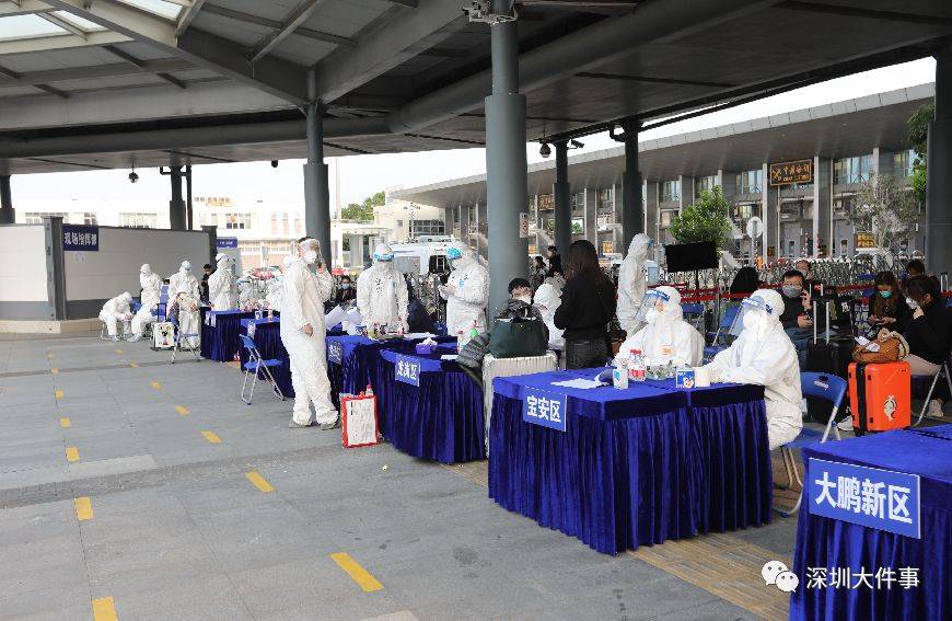 城市GDP怎么核酸_核酸检测图片(3)