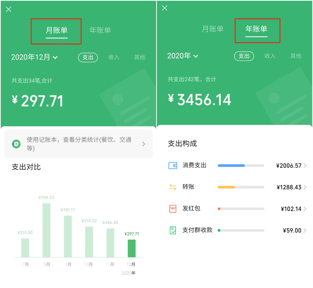 敢县人口查找_河南各县流入流出人口(2)