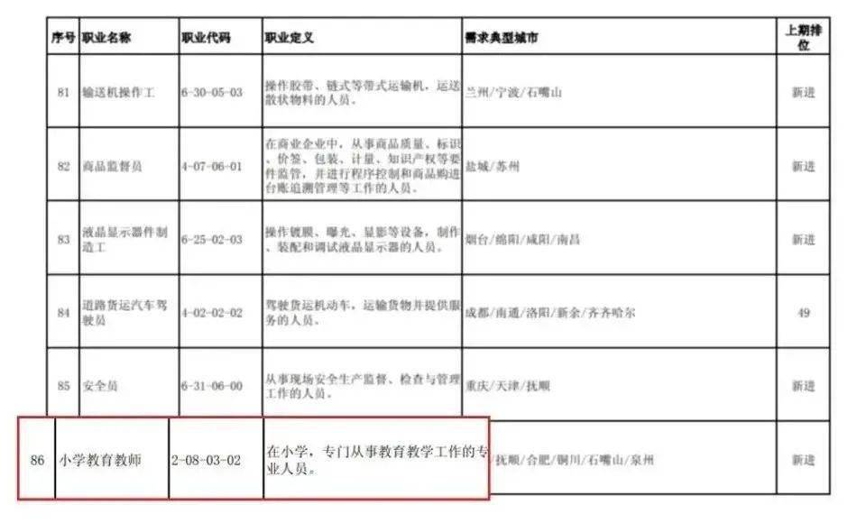 成都高中私立学校_成都私立高中学费多少_成都私立高中