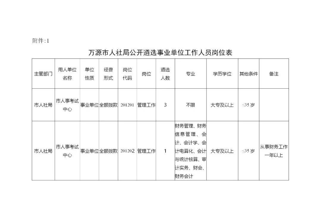 万源盐场镇人口查询_万源黄钟镇