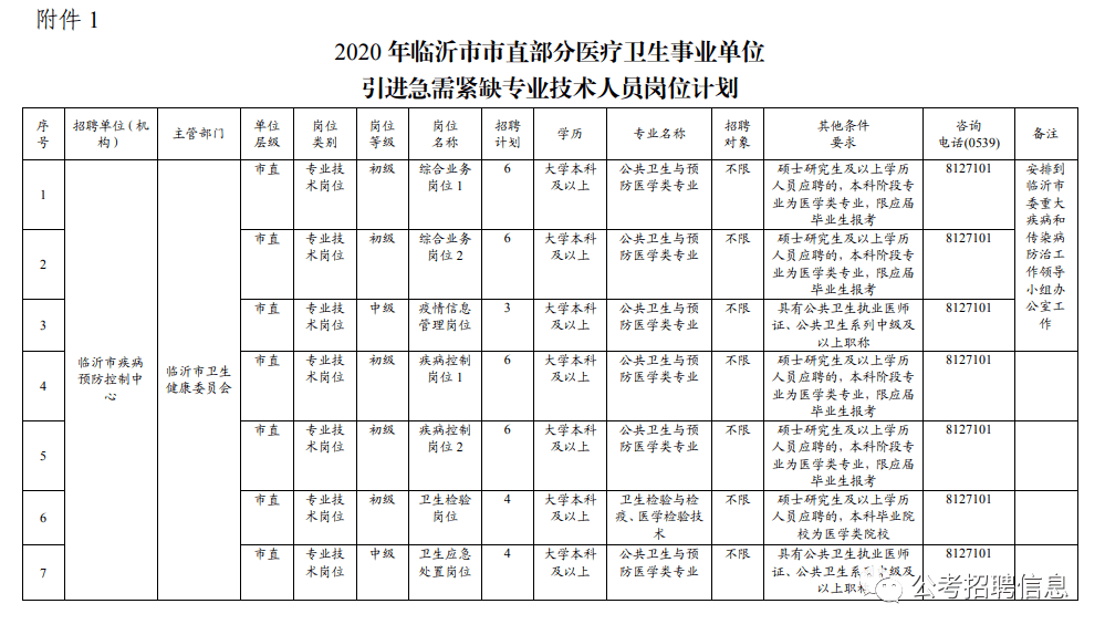 委托招聘协议_单位委托招聘协议(5)