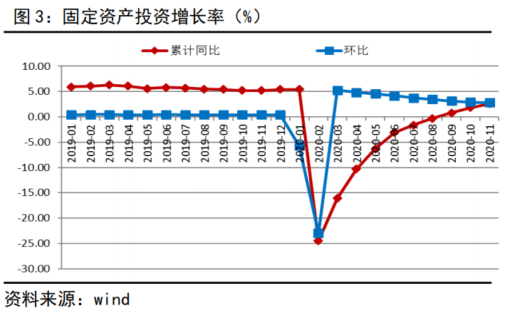 维修旧房不计入gdp_手机维修图片