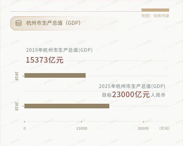 人均GDP多少属于高收入水平_人均gdp世界排名(2)