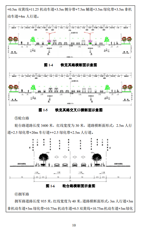 库尔勒简谱_库尔勒香梨图片(3)