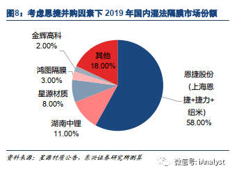 企业比国家gdp还高_吓一跳 去年我国高新区GDP总和比俄罗斯全国GDP还高(3)