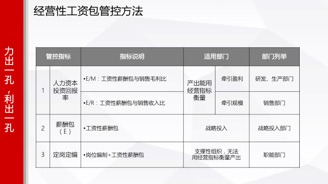 人均收入英文缩写_云顶之弈澳服英文缩写(2)