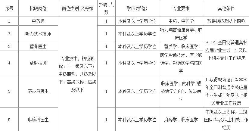 杭州市12月15号开始清除外来人口_杭州市15号地铁线路图