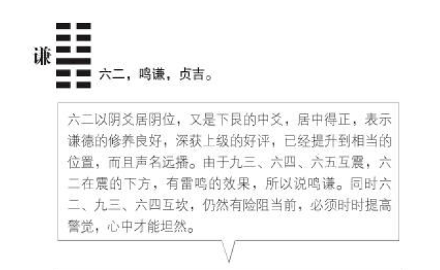 良心导读谦卦六爻有什么启示上