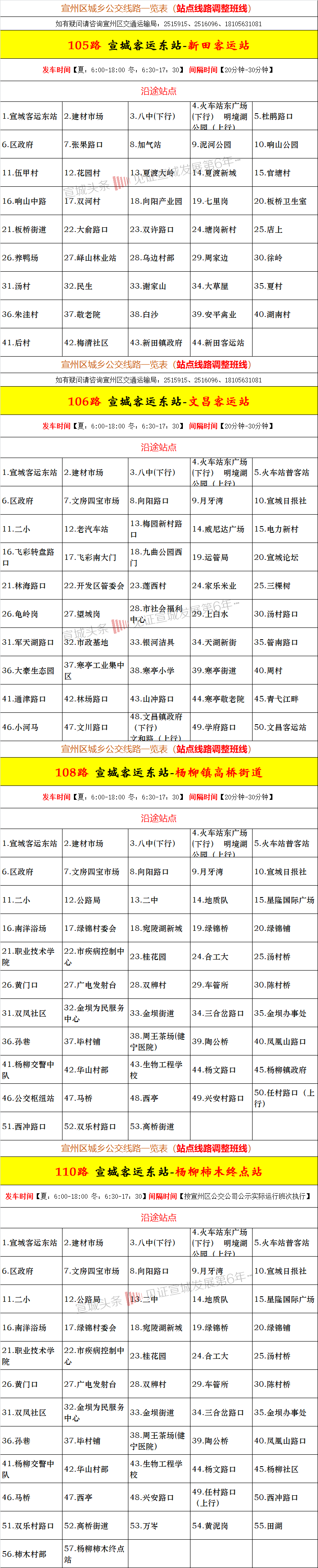 华体会体育-
宣城新增6条城乡公交线路！(内附线路)(图3)