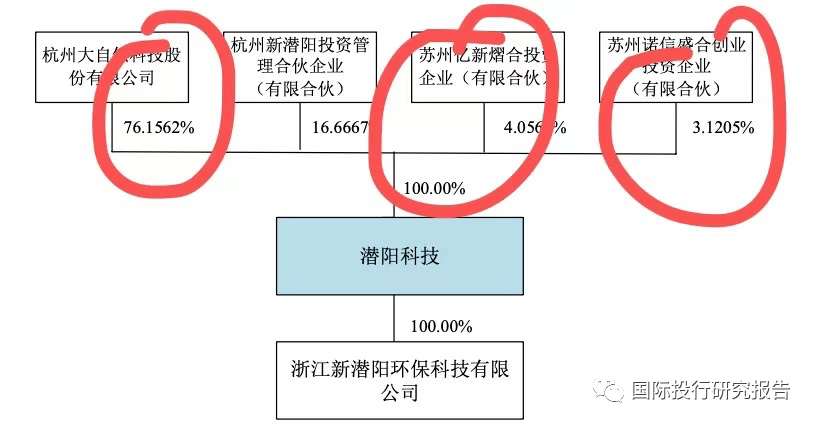 日夲总人口(2)