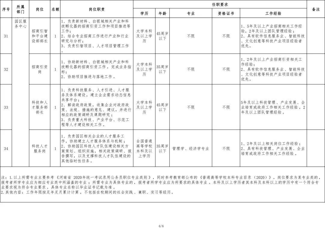 济源堂岭人口_济源玉皇岭