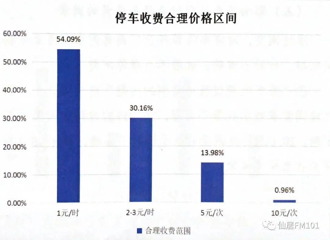 仙居人口_仙居乡的人口数据(2)