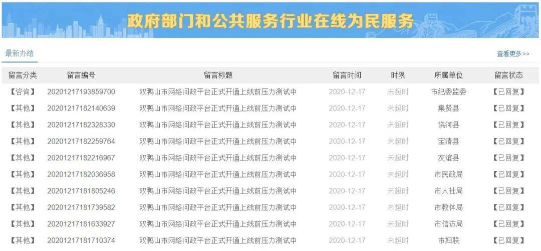 双鸭山市网络问政平台今天正式开通搭起网络问政民意桥