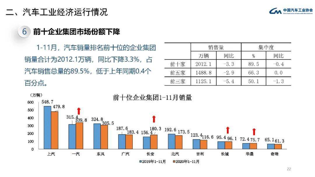 2020年11月累计gdp增速_四川省各年gdp增速