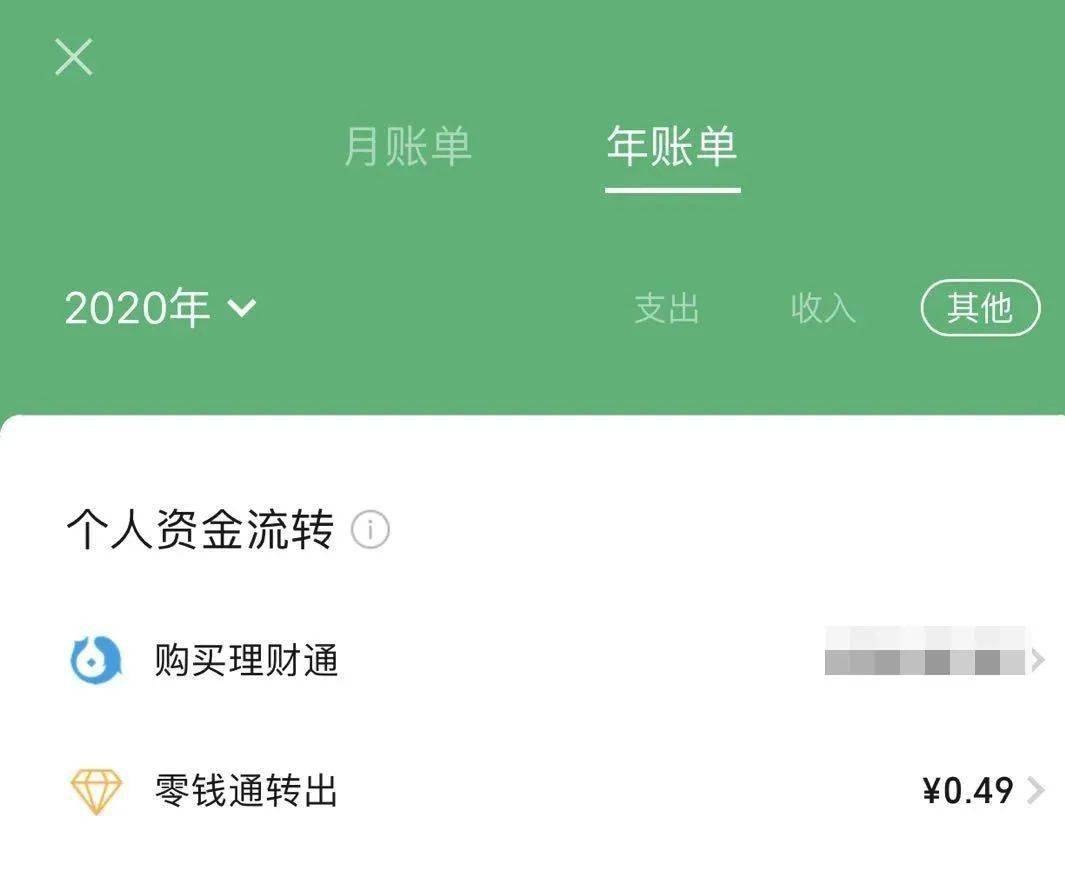 微信年度账单来啦!不看不知道,一看吓一跳