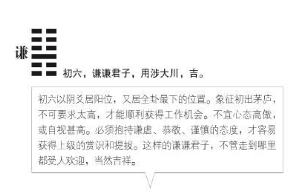 良心导读谦卦六爻有什么启示上